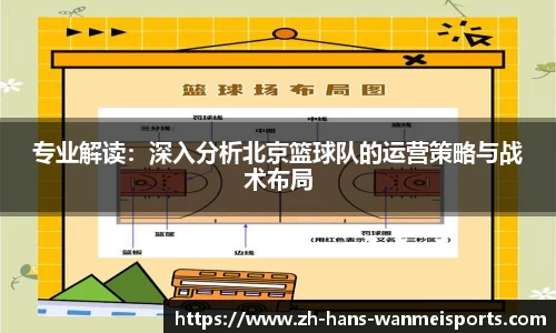 专业解读：深入分析北京篮球队的运营策略与战术布局